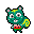 Nibbles Pixel